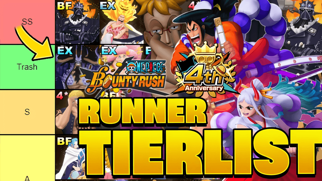 🌌 Hướng Dẫn Chơi One Piece Bounty Rush: Từ Cơ Bản Đến Nâng Cao 🌌 4 🏃 Runner (Di chuyển nhanh):